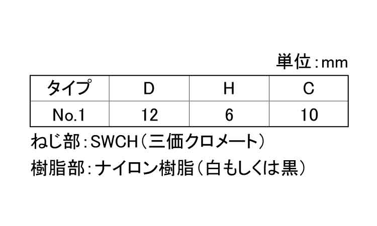 （＋）ナイロン化粧ネジ（白№１）規格