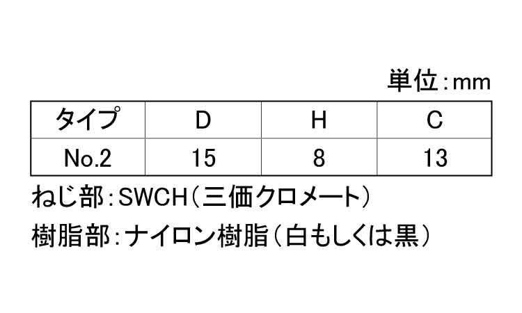 （＋）ナイロン化粧ネジ（白№２）規格