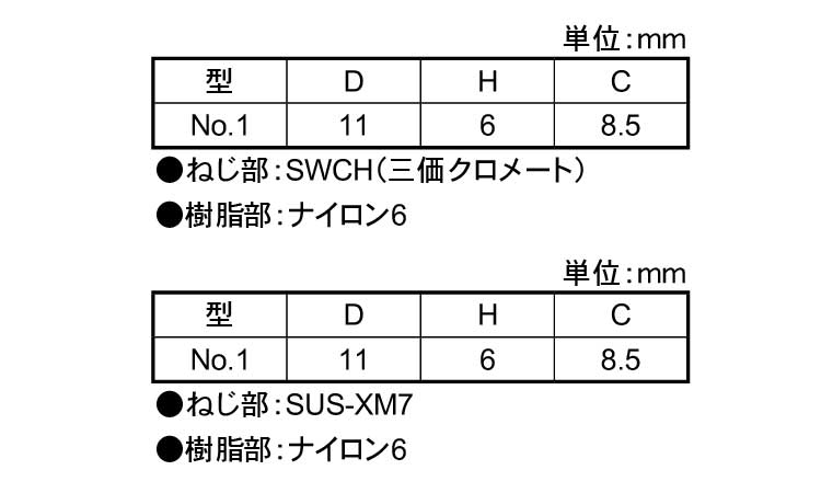 ナイロン化粧ネジ（黒（ＮＯ．１規格