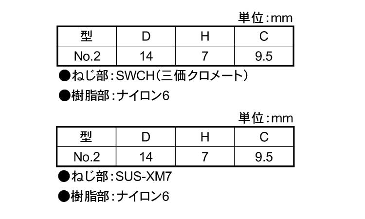 ナイロン化粧ネジ（黒（ＮＯ．２規格