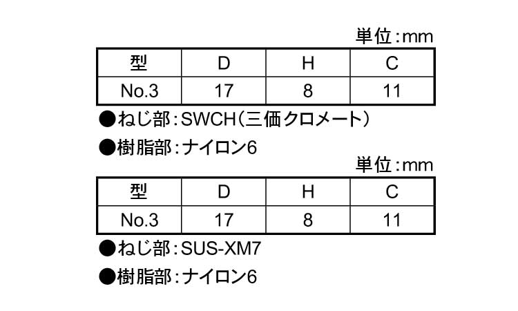 ナイロン化粧ネジ（黒（ＮＯ．３規格