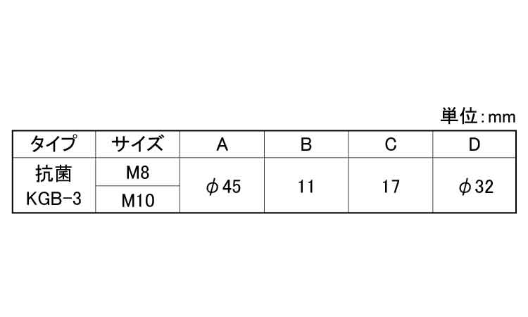 抗菌ノブボルト（Ｇ－３）規格