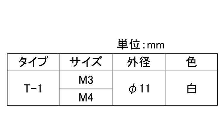 ツールノブ（Ｔ－１（白規格