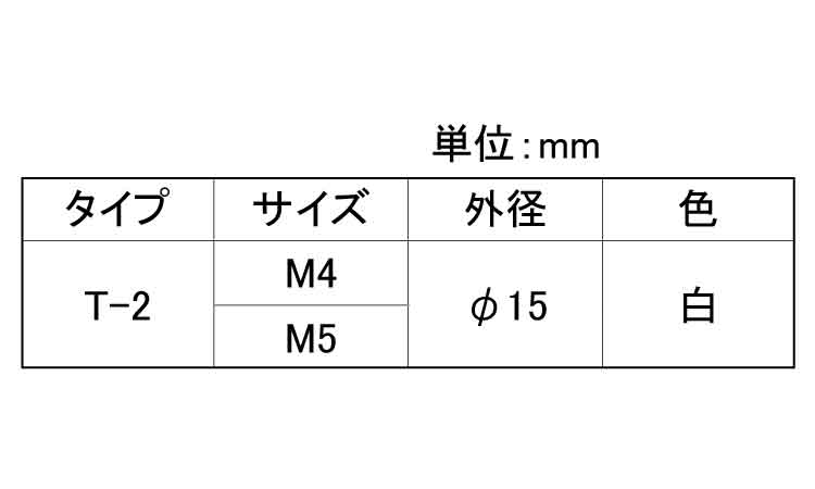 ツールノブ（Ｔ－２（白規格