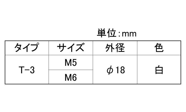 ツールノブ（Ｔ－３（白規格