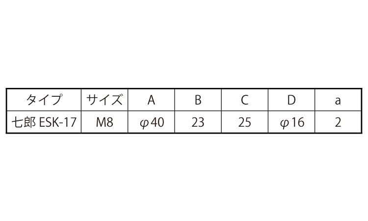 イーグルスターノブ　七郎規格