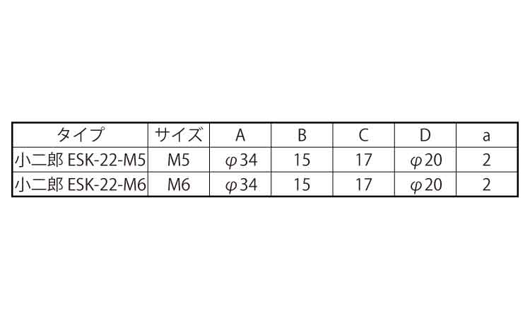 イーグルスターノブ　小二郎規格