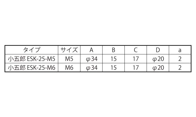 イーグルスターノブ　小五郎規格