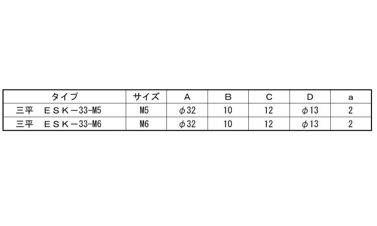 イーグルスターノブ　三平規格