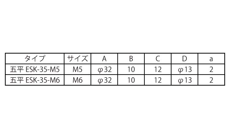 イーグルスターノブ　五平規格