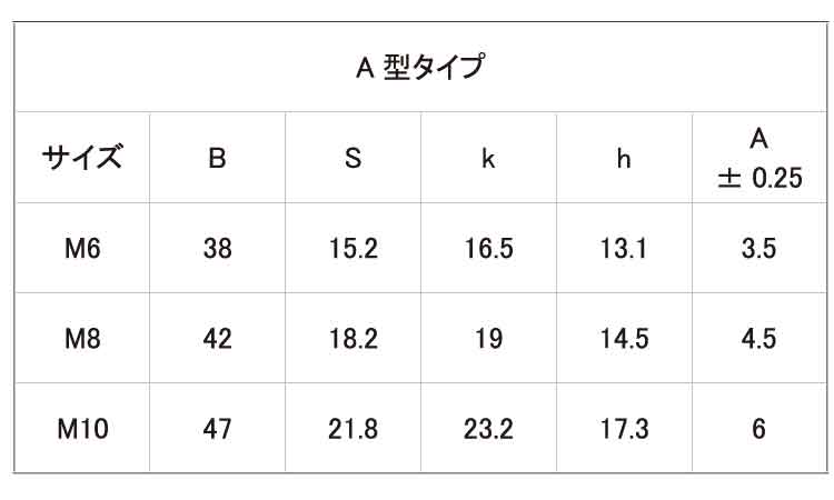 ノブスター　Ａタイプ（白）規格