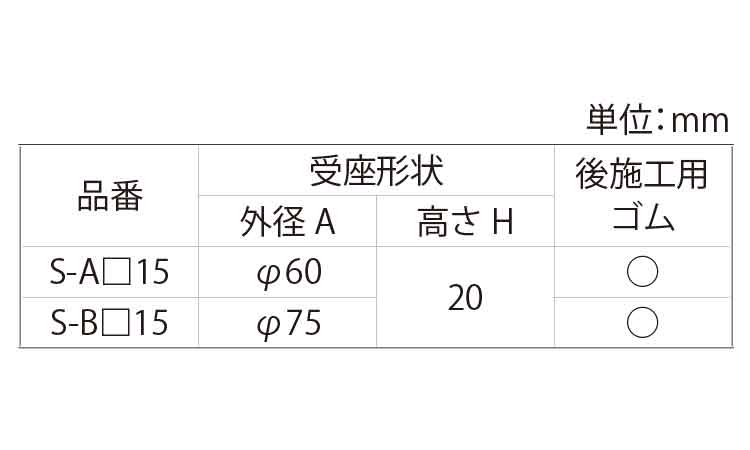 傾斜アジャストボルト（標準規格