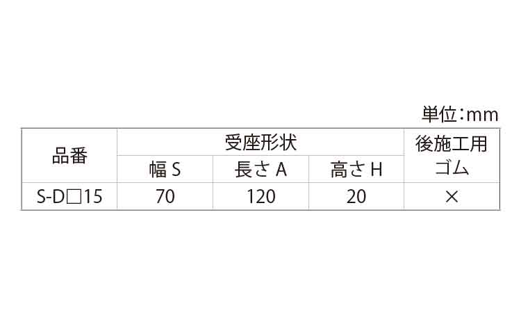 傾斜アジャストボルト（固定用規格