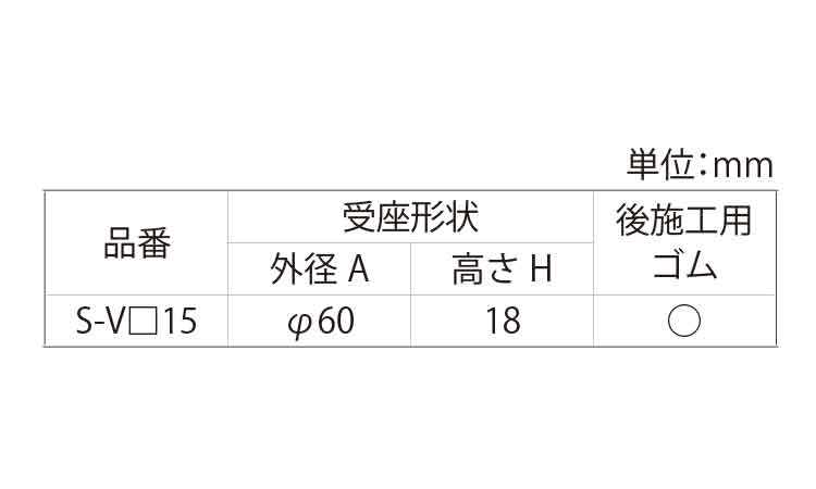 傾斜アジャストボルト（重量物用規格