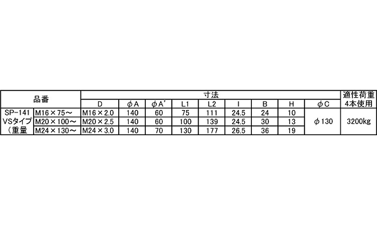耐震アジャストＢＴ（ＳＰ－１４１規格