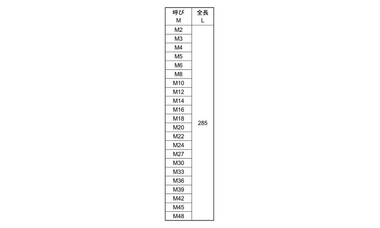 定尺寸切規格