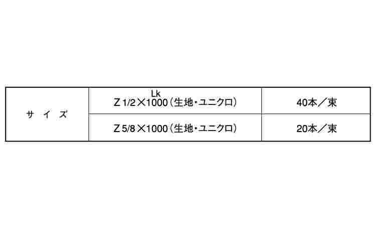 ゼスナー寸切（ウィット規格