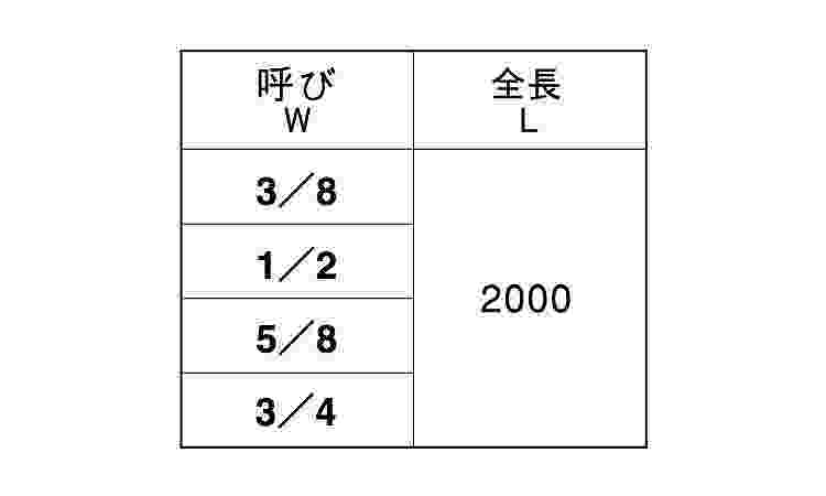 ２メーター寸切（左ねじ・ウィット規格
