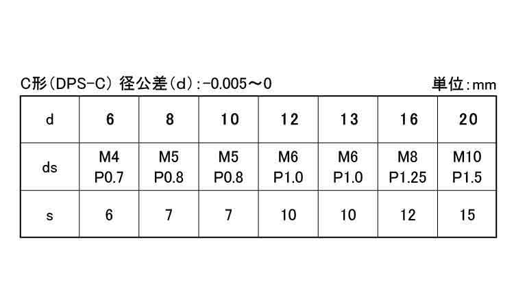 内ねじ付ダウエルピンＣ（大喜多製規格