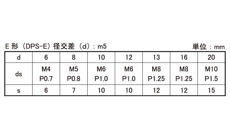 内ねじ付ダウエルピンＥ（大喜多製規格