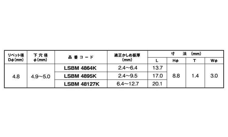 マルチバルブ（鉄－鉄（皿頭規格