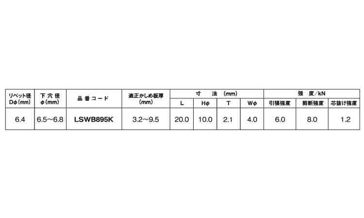 ワイドバルブ（鉄－鉄（皿頭規格