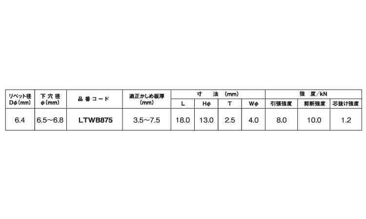 ワイドバルブ（ステンーステン（丸規格