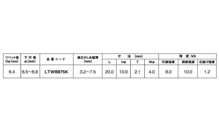 ワイドバルブ（ステンーステン（皿規格