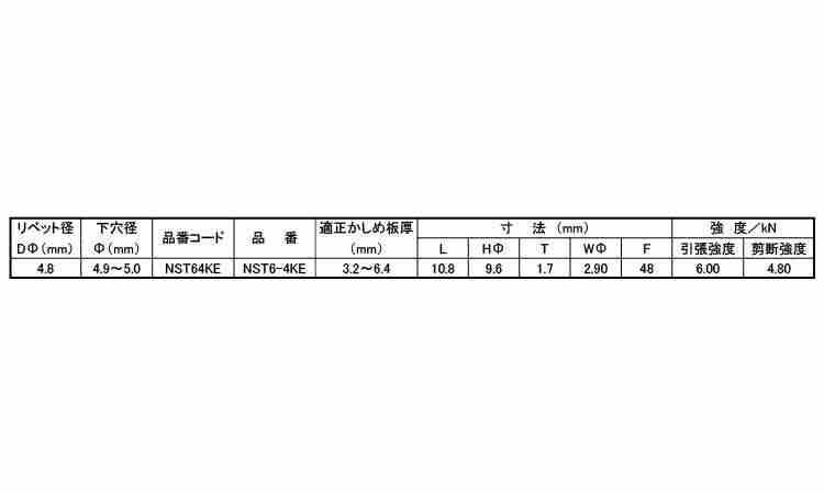 エビＢＲ　ＮＳＴ－ＫＥ（ス－ス皿規格