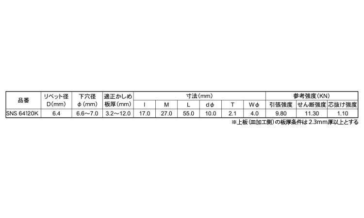 Ｓボルト（皿頭（鉄　ＳＮＳ規格