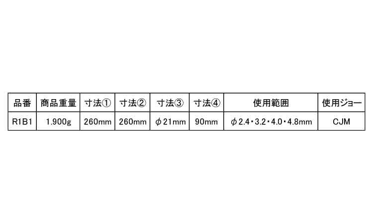 エビ　エアーリベッター　Ｒ１Ｂ１規格