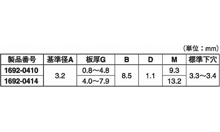 ＡＶＥＸラージ（アルミ－鉄（１６規格