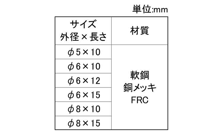 ＣＤスタッドリベット（ねじ無し）規格