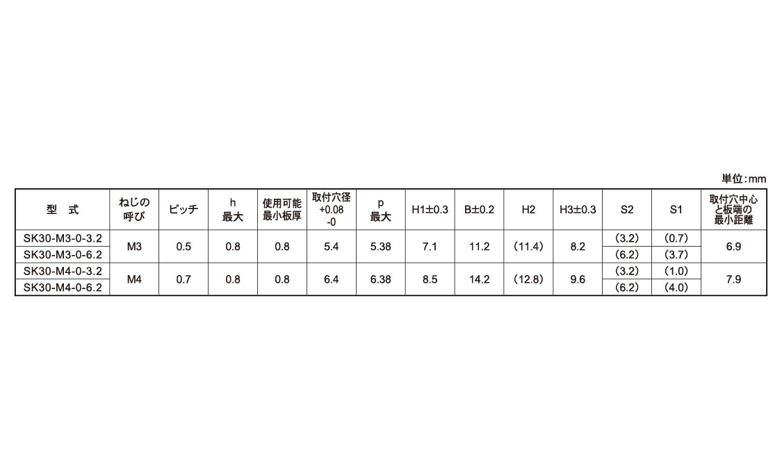 セルクレストファスナー（ＳＫ３０規格