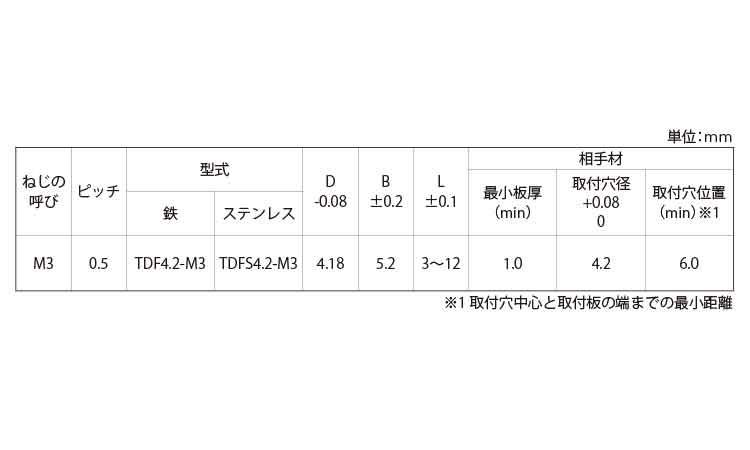 クリンチスペーサー軸細（ＴＤＦＳ規格