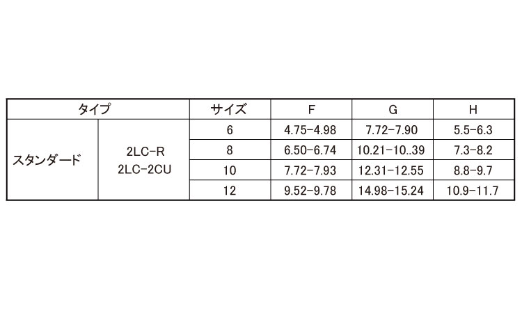 ハックボルトカラー２ＬＣ（鉄規格