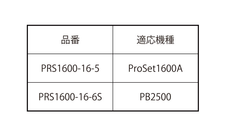 ＰＯＰエジェクタ　ＰＲＯＳＥＴ用規格