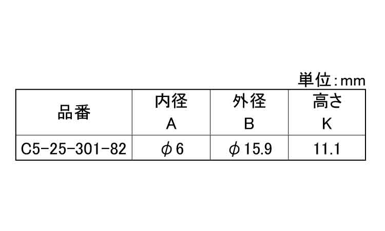 Ｃ５　コンプレッションラッチ規格