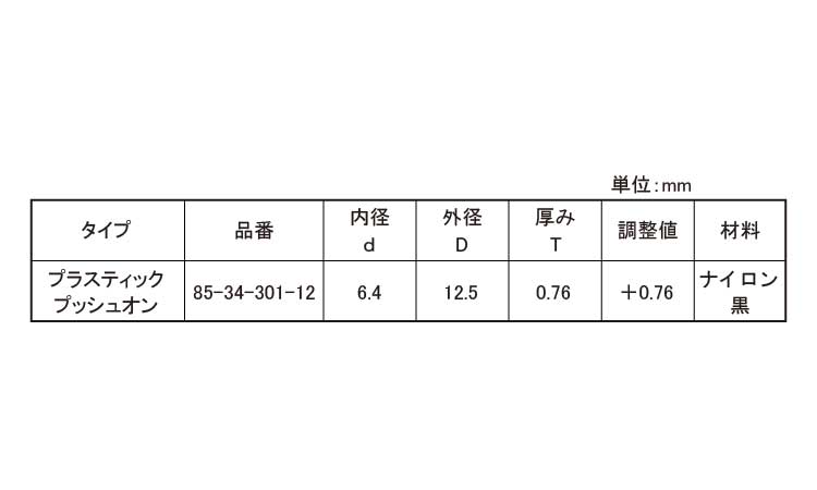 ８５　ズース　リテーナ規格
