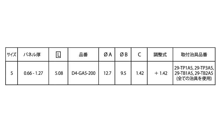 Ｄ４　ズース　リテーナ規格