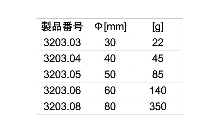 Ｓ用インサート（ＴＰＥ（グレー規格