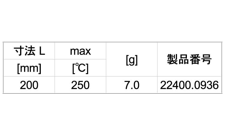 保持ケーブル　ＥＨ２２４００規格