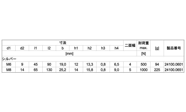 リテーニングキャッチ両側シルバー規格