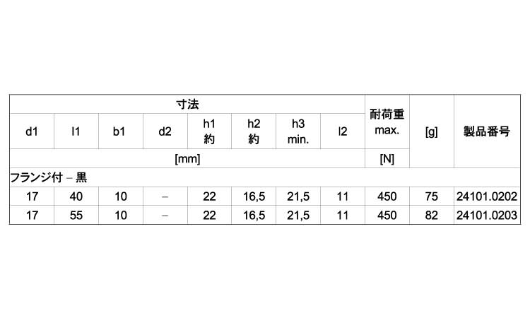 ２４１０１グリップフランジ付（黒規格