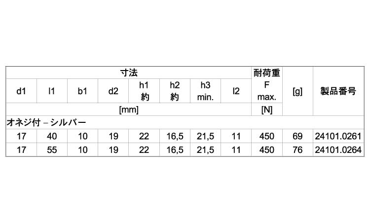 ２４１０１グリップオネジ付シルバ規格
