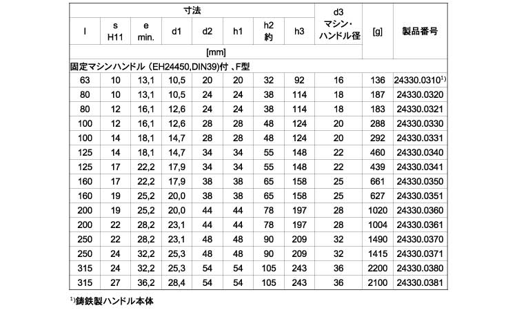 ２４３３０グースネック固定マシン規格