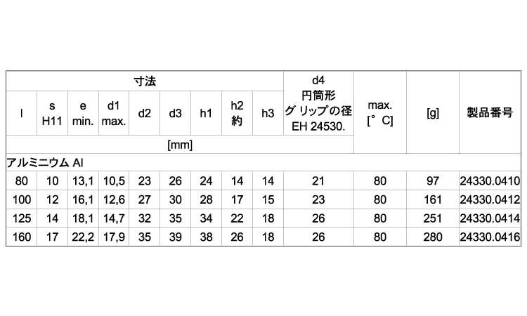 ２４３３０ハンドクランク（アルミ規格