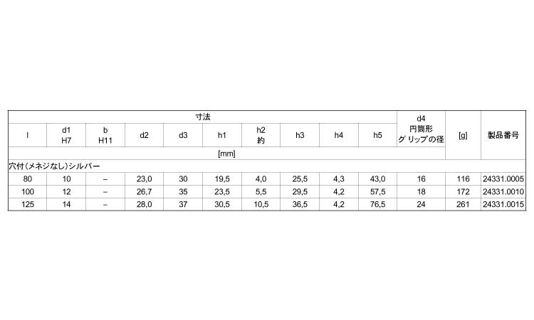 ハンドクランク穴付メネジ無シルバ規格