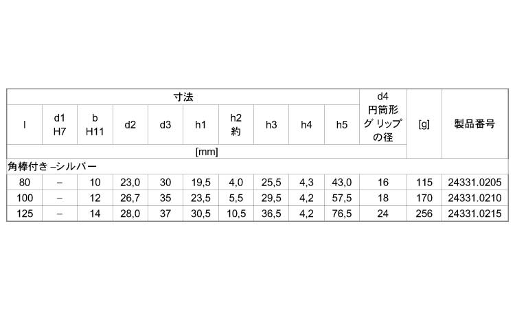 ハンドクランク（角棒付（シルバー規格