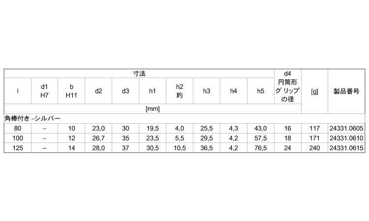 ハンドクランクＳＵＳ角棒付シルバ規格
